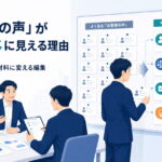 お客様の声が全部同じに見える理由を示すarcX風イラスト