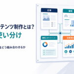BtoBコンテンツ制作とは？役割と使い分け