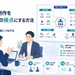 導入事例制作を既存顧客との接点にする方法を示すarcX風イラスト