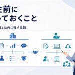 オウンドメディア外注前に社内と外注先の役割分担を整理するイメージ