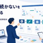 オウンドメディアの記事制作を継続するための編集カレンダーと進行管理のイメージ