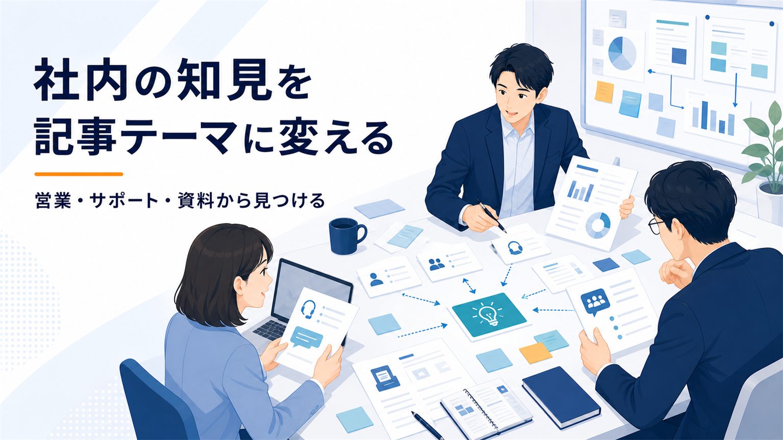 営業・サポート・社内資料から記事テーマを整理するミーティングのイメージ
