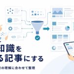 専門知識や社内用語を読者に伝わる記事へ整理する編集作業のイメージ