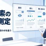 AI検索の効果測定。表示、流入、問い合わせの記録を照合する担当者のイメージ。