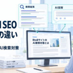 SEO・AI SEO・LLMOの違い。企業の記事と検索結果・AI回答の関係を描いたイメージ。